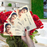 Darčekové poukážky HENIMA